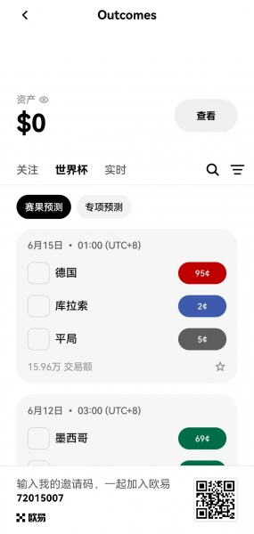 ouyi平台世界杯预测功能（Outcomes）完全指南:如何参与+操作步骤