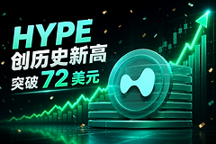 HYPE创历史新高突破72美元，一文看懂Hyperliquid涨价背后的逻辑