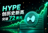 HYPE创历史新高突破72美元,一文看懂Hyperliquid涨价背后的逻辑