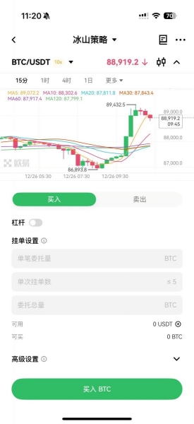 OKX策略交易是什么？如何自动化数字货币买卖？