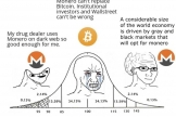 门罗币（XMR）隐私升级解析，FCMP++是如何让隐私币“重返王座”的？