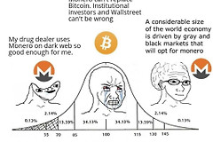 门罗币（XMR）隐私升级解析，FCMP++是如何让隐私币“重返王座”的？