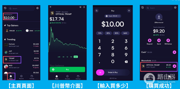 如何在Moonshot上交易迷因币? Moonshot上交易迷因币有什么优势和风险?