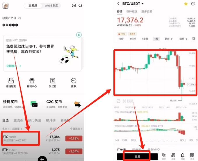 欧意（OKX）现货买卖新手实操指南，新手必看！