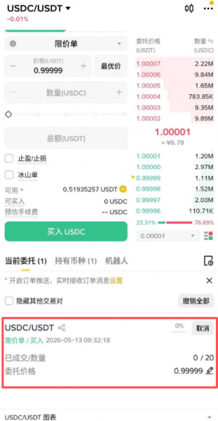 安币转OE平台最便宜转账教程,安币到OE哪条链手续费最低?