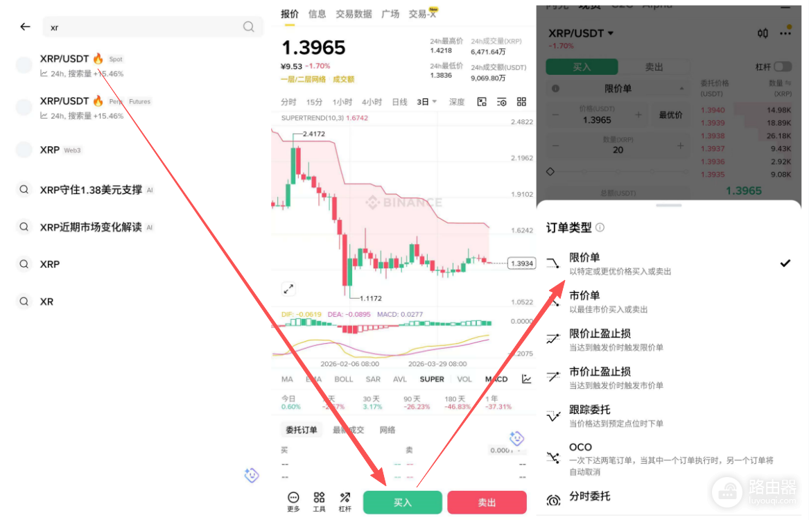 XRPL和XRP是什么关系?瑞波币(XRP)怎么购买?新手指南