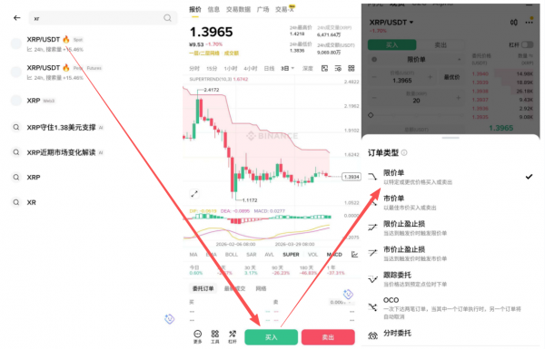 XRPL和XRP是什么关系？瑞波币（XRP）怎么购买？新手指南