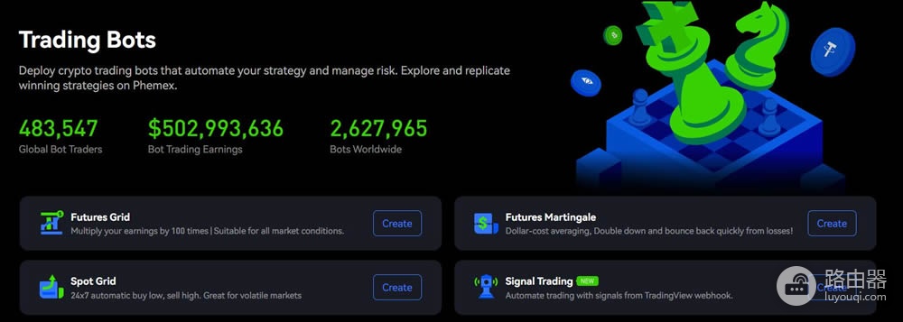 Phemex开户、充值和交易官方App下载!功能、费用与安全深度测评