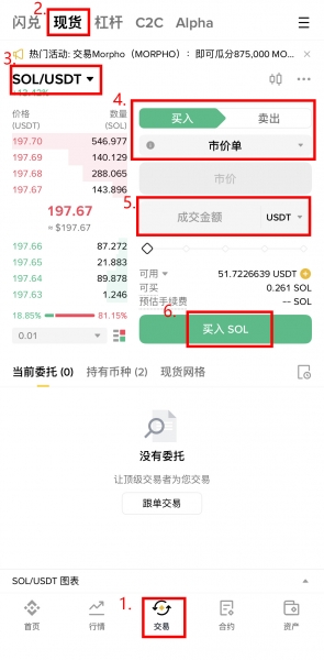 Solana(SOL)币还能买吗,SOL真正的机会和风险一次看懂