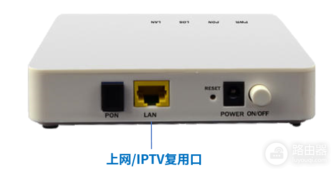 IPTV在家庭网络里的接入方法,光猫、路由器、交换机的IPTV组合方案