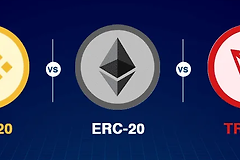 USDT提现地址：ERC-20、TRC-20与BEP-20的区别