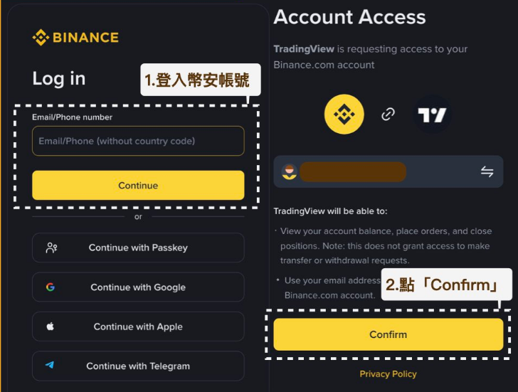 如何在TradingView串联币安账户? TradingView串联币安教程