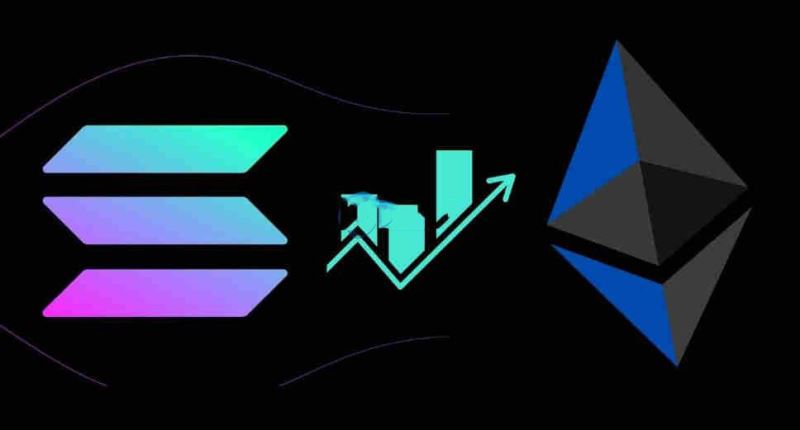 ETH和SOL有什么区别?哪个更有潜力