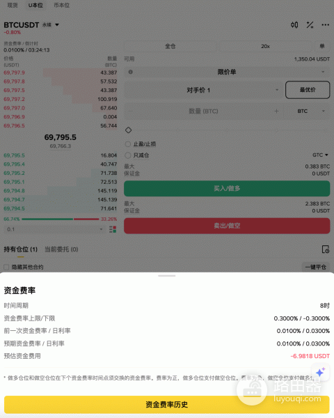 合约交易怎么避免爆仓？新手一定要避免这些坑