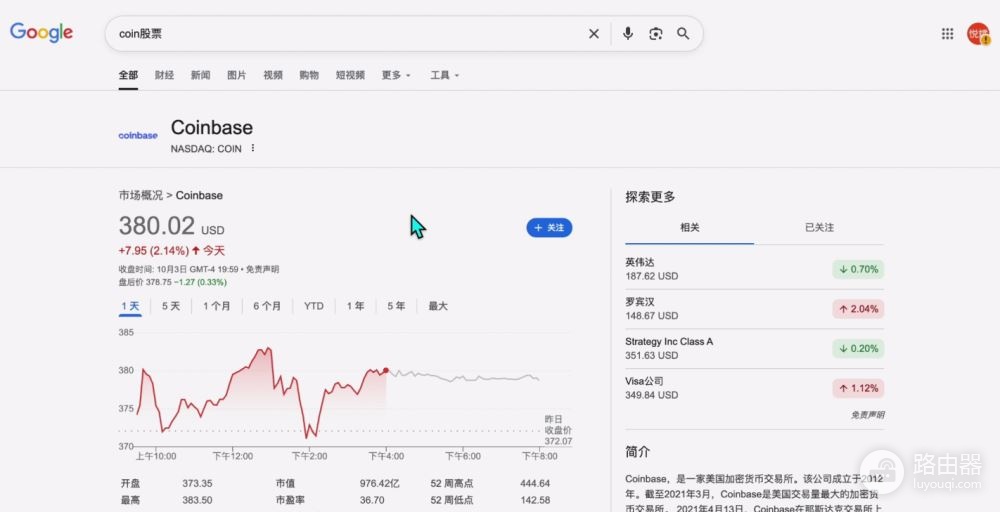 比特币交易所S级到C级世界排名