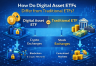 加密货币BTC、ETH的ETF投资和老牌ETF有什么区别？