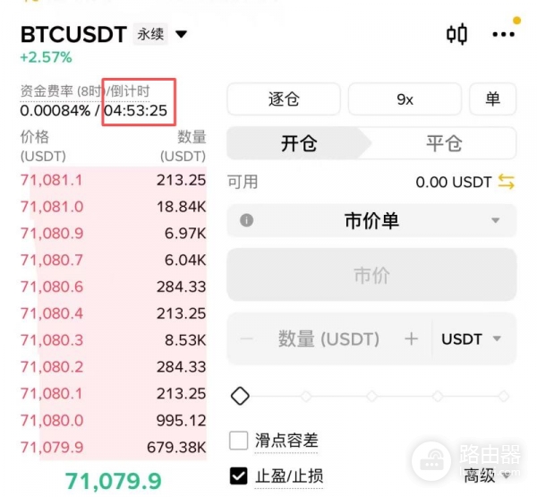 比特币资金费率这么看？怎么通过资金费率套利？