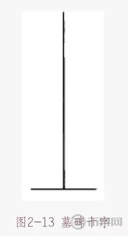 加密货币如何使用十字星K线识别市场反转时机？