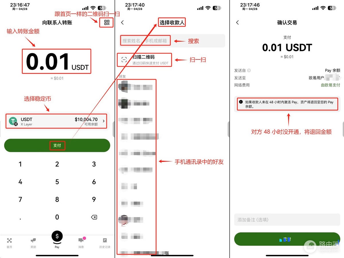 如何使用OKX Pay？激活、充值存款、转账与支付全解析