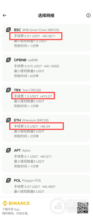 ERC20、TRC20、BEP20怎么选最省手续费