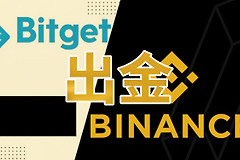 Bitget怎么提现到银行卡？最简单转安币C2C出金完整教程
