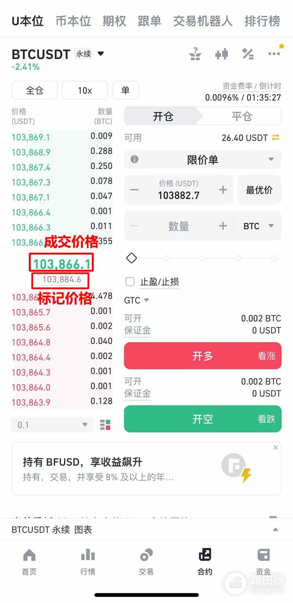 比安永续合约快速入门全流程,U本位合约止盈止损设置与实用技巧