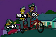 零知识证明zkVM是什么？zkVM的核心原理是什么？