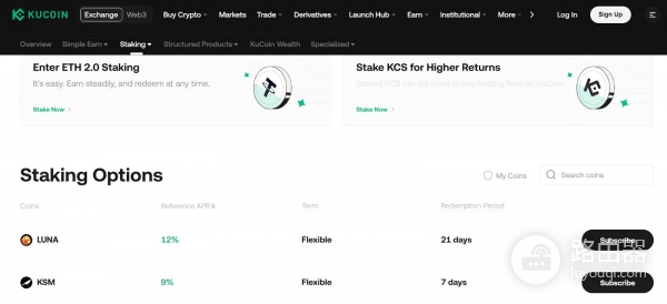 2026质押平台Top10排名：哪个最值得押？