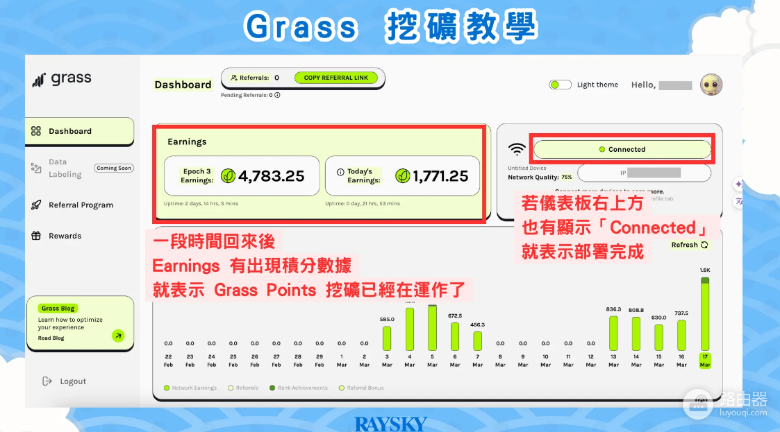 Grass挖矿安全吗? 如何利用Grass挖矿赚取收益?