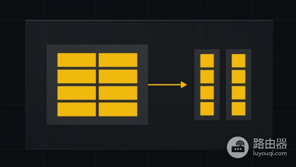 分片是什么?分片如何改变区块链的扩展方式?