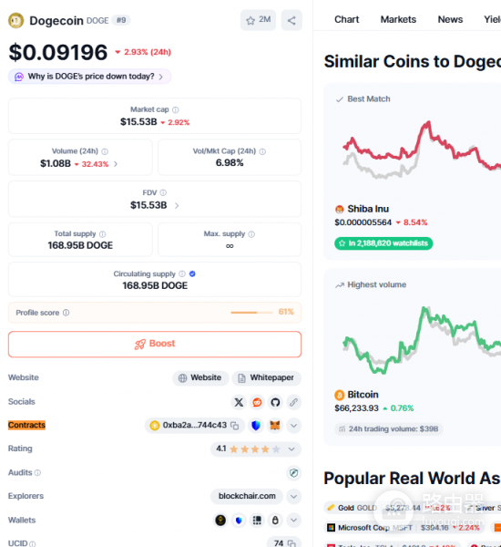 如何查询币的合约地址?2026年实用工具推荐