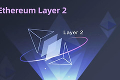 以太坊扩容如何改变行业格局？Layer1与Layer2的区别