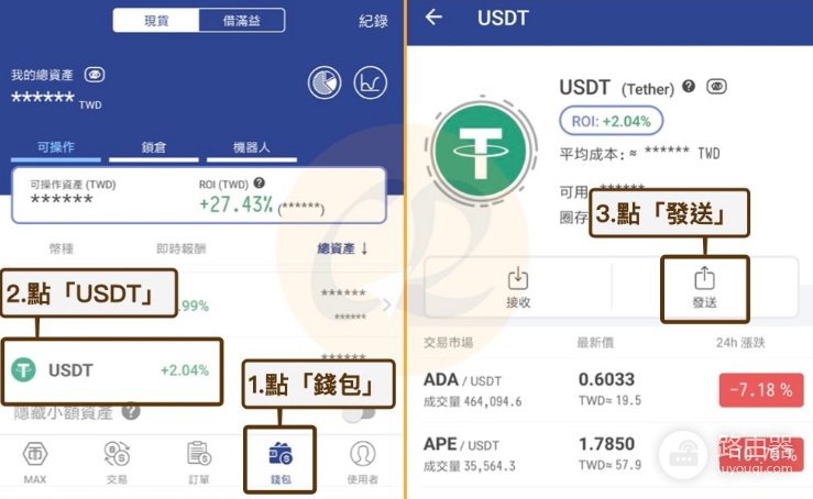 okx怎么入金最划算? okx最佳入金方式?