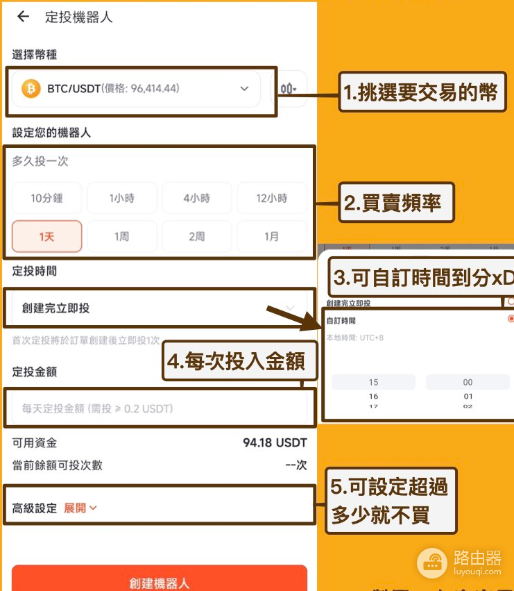 派网定投机器人好用吗? 派网定投机器人怎么用?