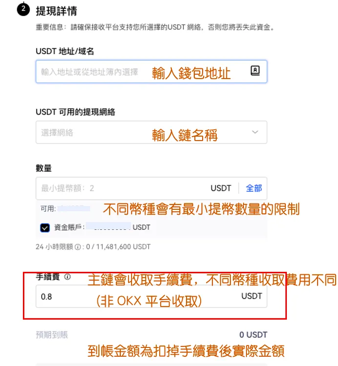 OKX如何提币出金? OKX提币出金教程