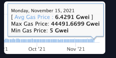 BscScan浏览器有哪些功能? BscScan使用心得?