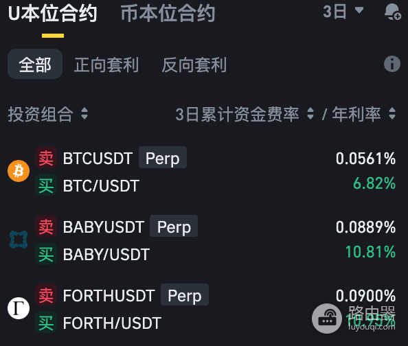 比安永续合约套利机器人是什么？资金费率套利机器人的运行逻辑
