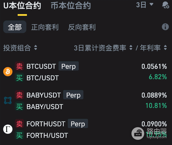 比安永续合约套利机器人是什么?资金费率套利机器人的运行逻辑