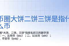 加密货币常见外号有哪些？中文圈币种外号解释