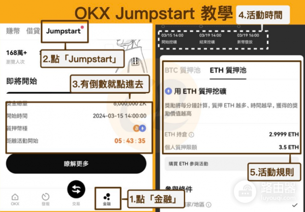 OKX Jumpstart是什么? 如何在OKX Jumpstart上赚取收益?