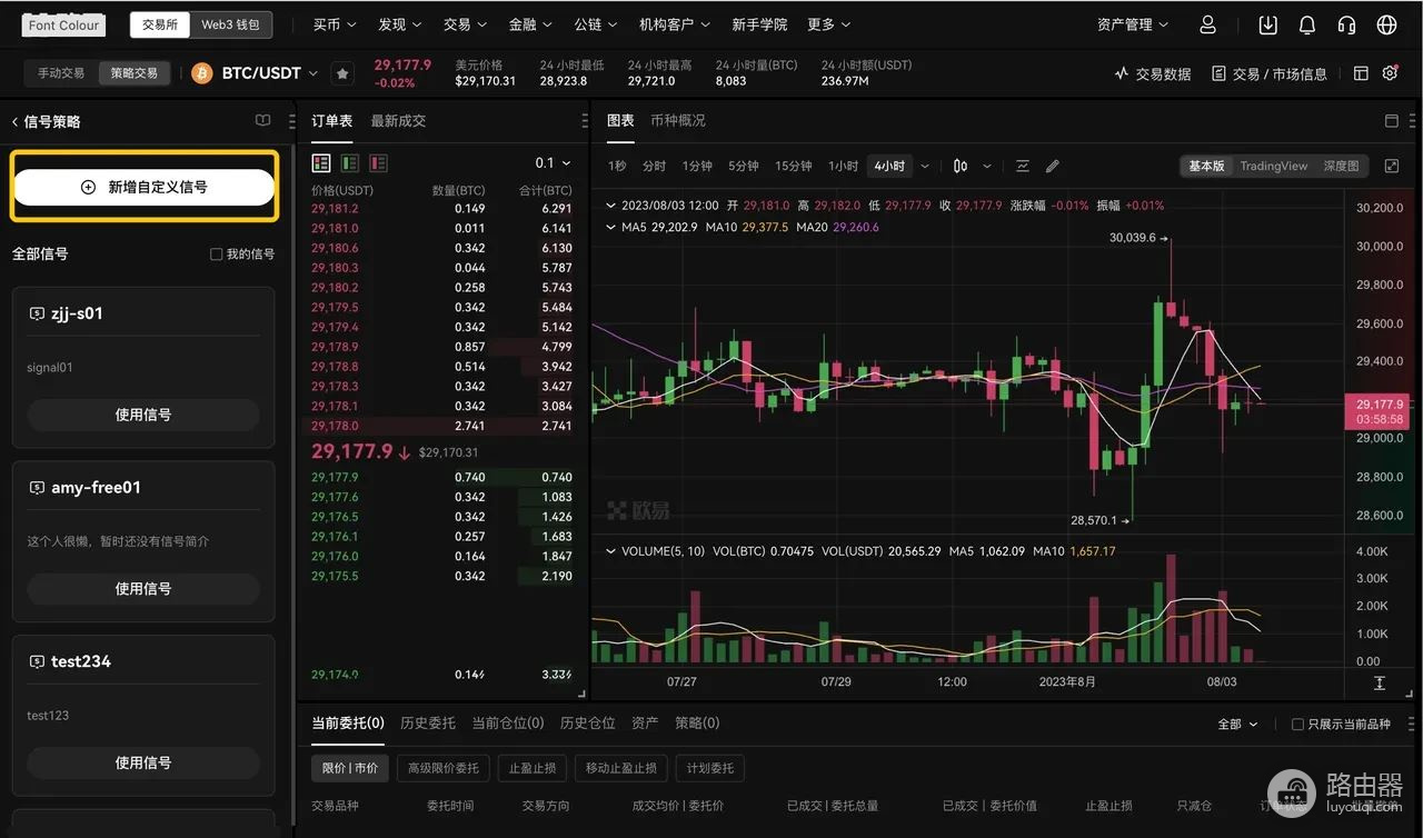 TradingView警报如何与okx交易平台信号策略联动？