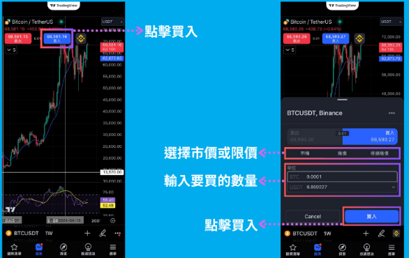 TradingView如何连接到必安? TradingView连接必安教程