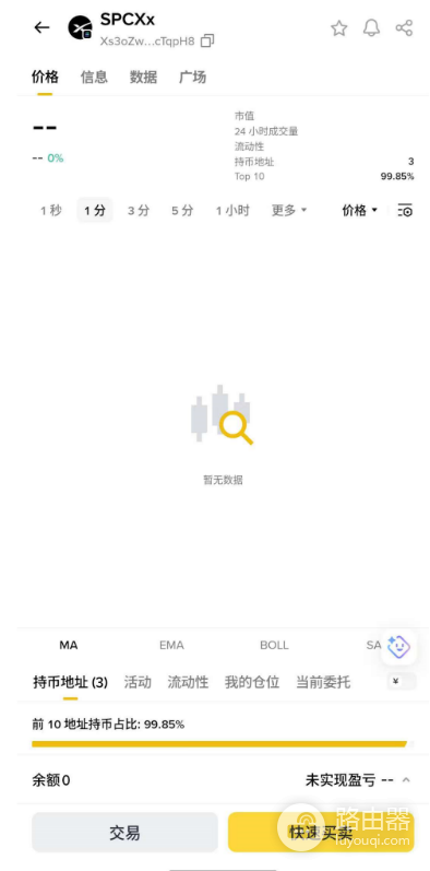 马斯克SpaceX IPO 135美元估值全分析:SPCX股票值得买吗?区块链购买指南