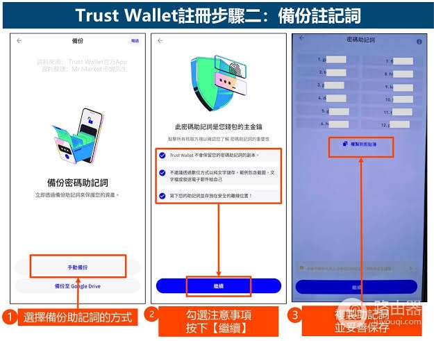 如何安全使用Trust Wallet?完整新手教程(备份+转账+质押+授权)