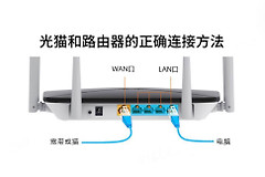 光猫与路由器间的连接