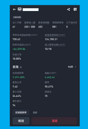 如何在币安挑选合适的跟单员? 币安跟单员如何挑选?