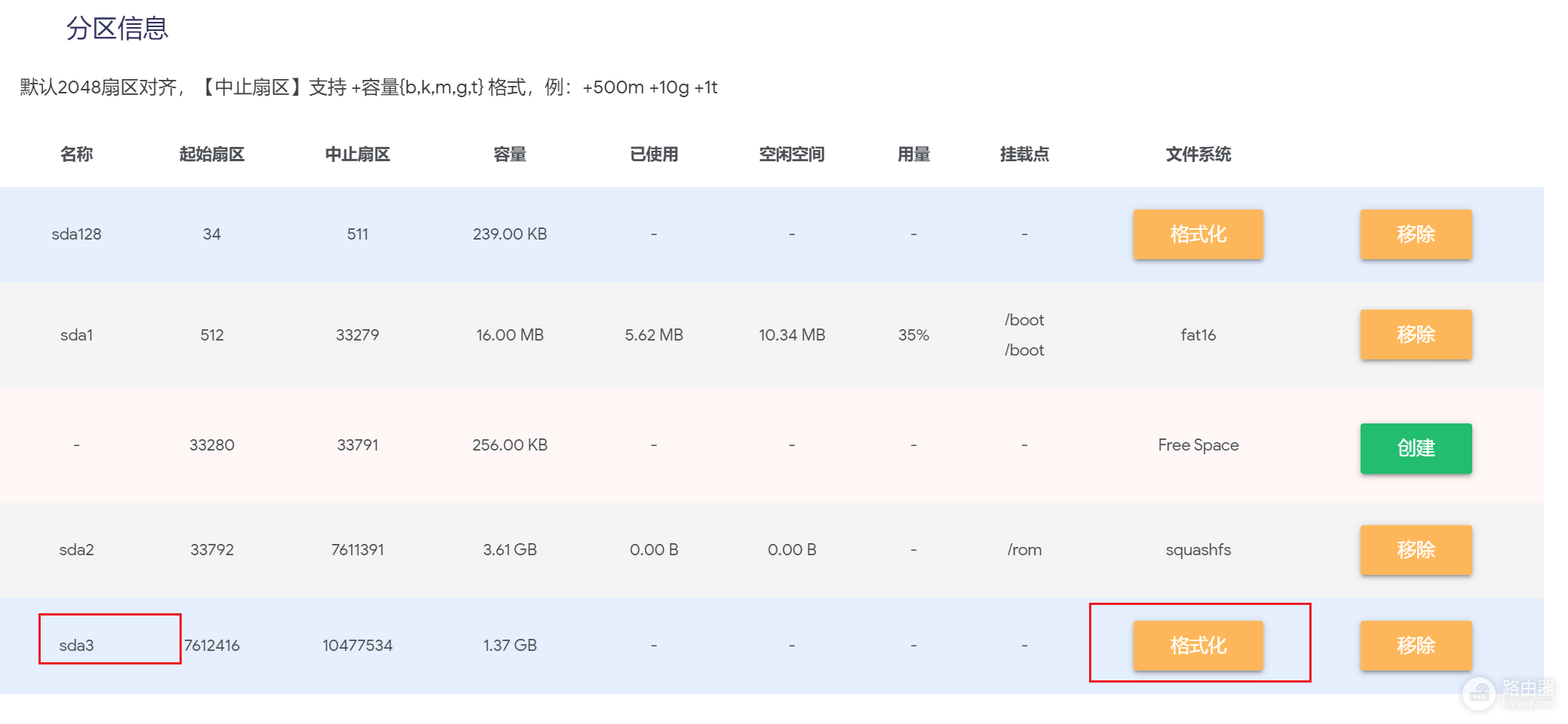 OpenWrt磁盘扩容与挂载