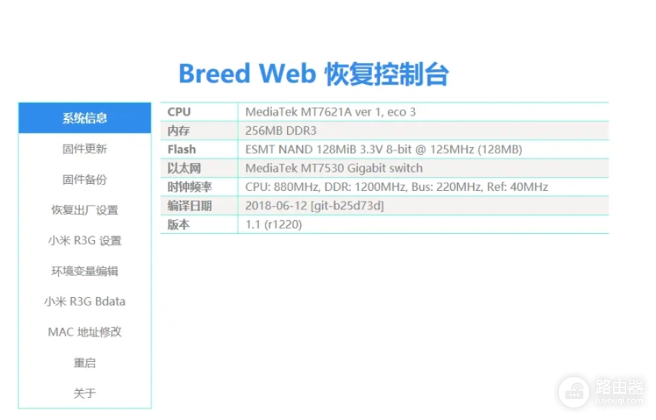 breed路由器是什么意思?