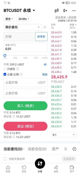 永续合约为什么更适合高频与短线？