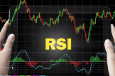 相对强弱指数RSI是什么? 如何解读RSI信号?